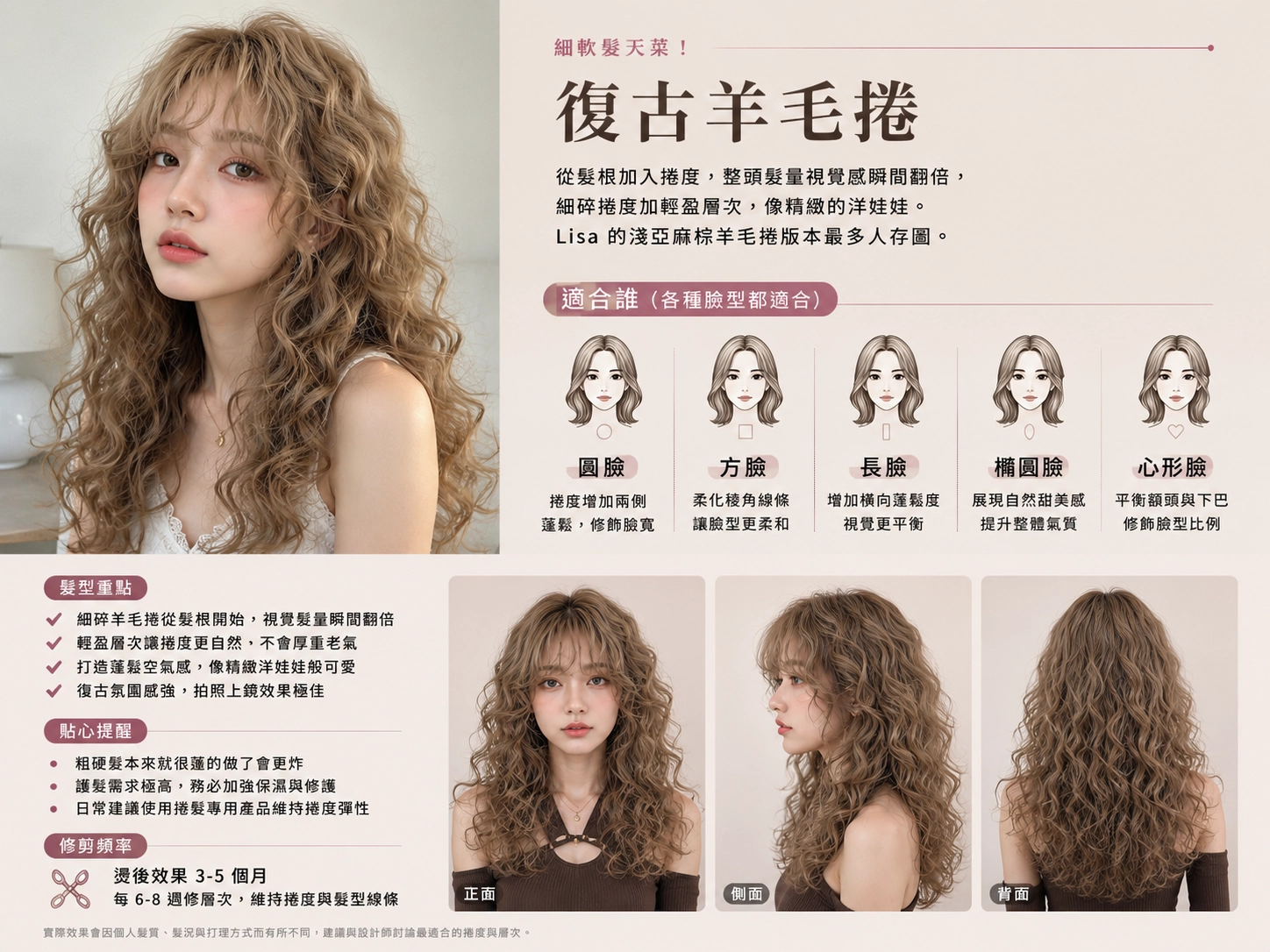 復古羊毛捲